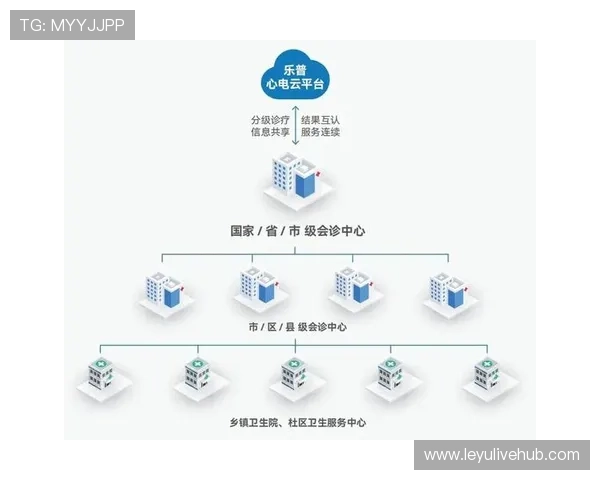 场馆管理流程全面数字化重构，消除信息孤岛