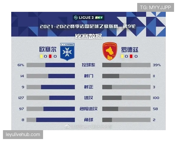 战术的胜利还是运气的眷顾？解析巴黎一球小胜背后的逻辑